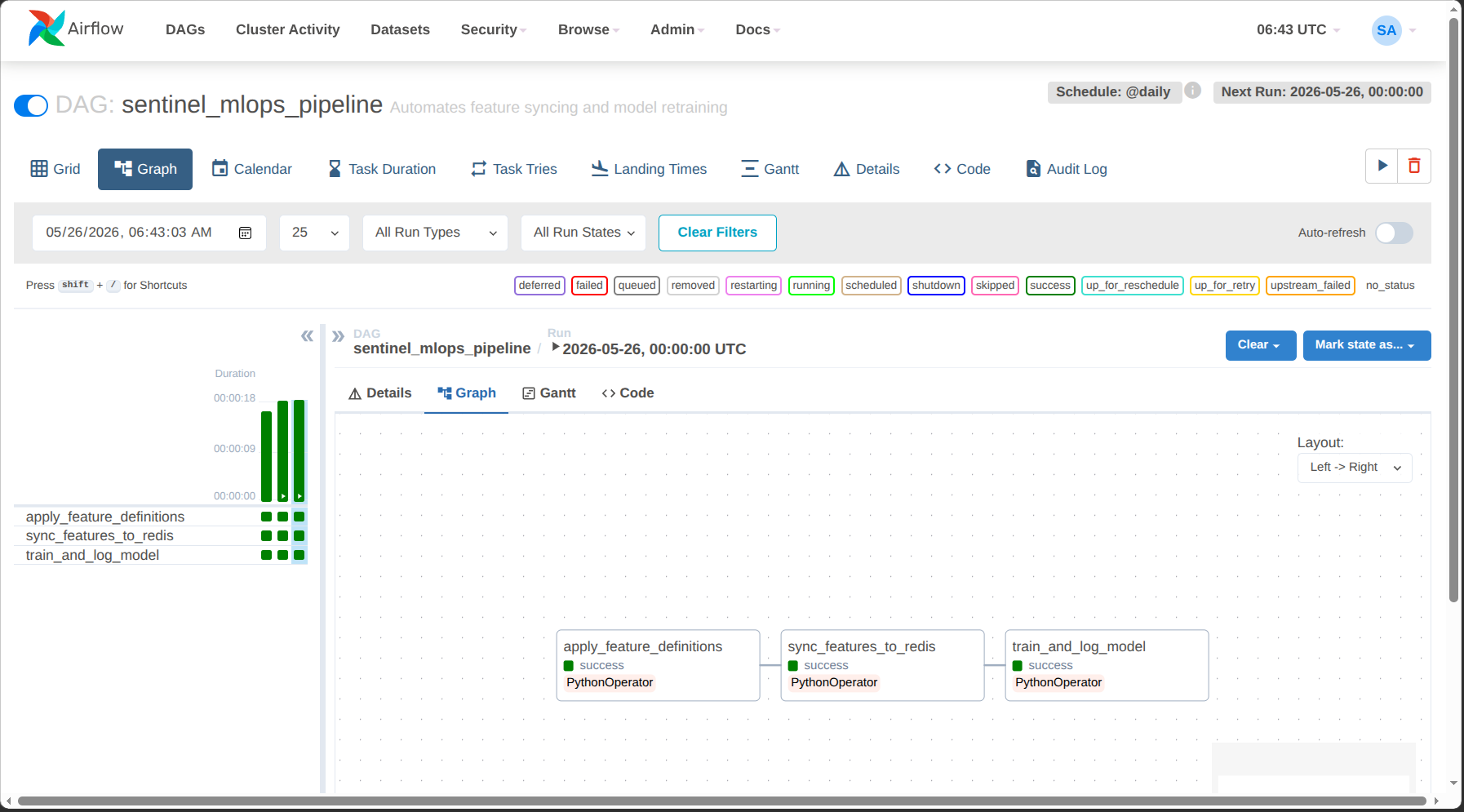 Airflow UI