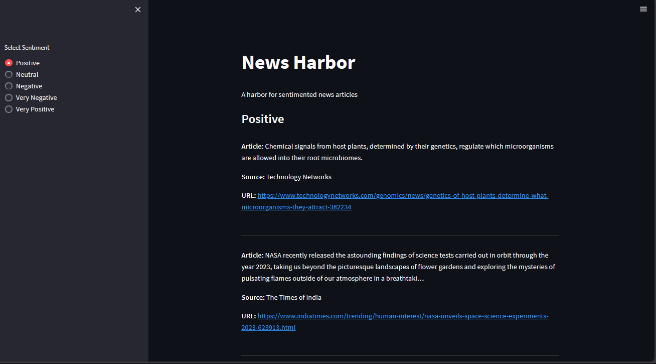 news harbor